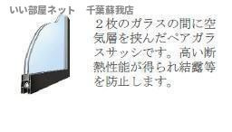 ソル・ルーベルの寝室|落ち着いて過ごせるお部屋なので、寝室にいかがでしょうか