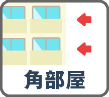 落合パークファミリアのその他|現地ご見学希望・資料請求などお気軽にお問い合わせ下さい！
03-5990-5201