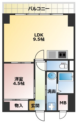 サムティ新大阪WESTの間取り