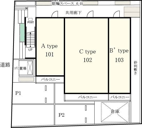 リブリ・Domaniのその他共用部分