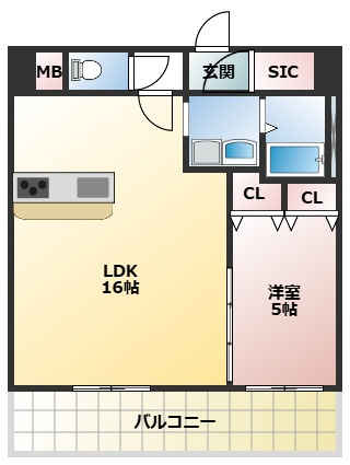 LaDouceur門真の間取り