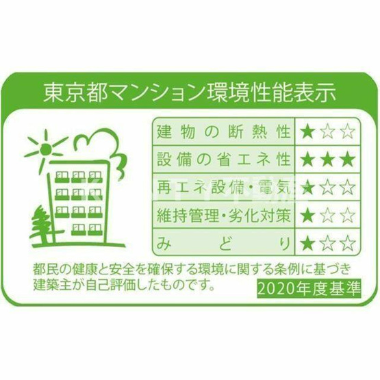 【その他】 | ＬＩＢＲ　ＧＲＡＮＴ羽田