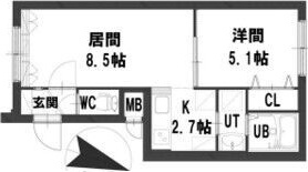 グランメール新道東駅南