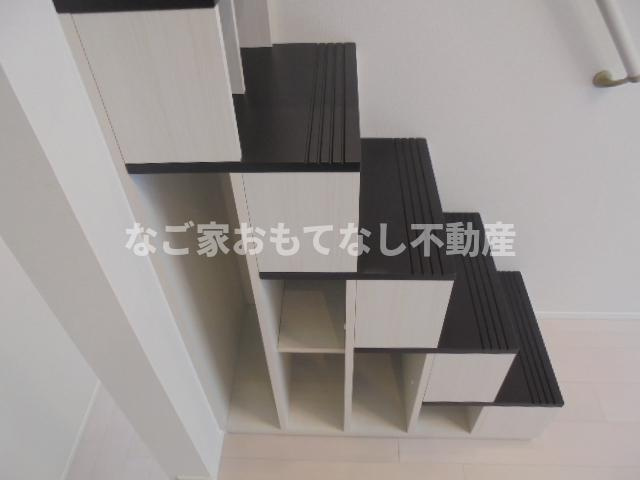 【その他】 | ハーモニーテラス8094 | 同タイプ写真