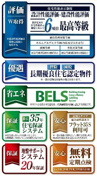 【仲介手数料無料】新築戸建　寄居町赤浜1198-6（大型平屋住宅　全1棟）の構造・工法・仕様