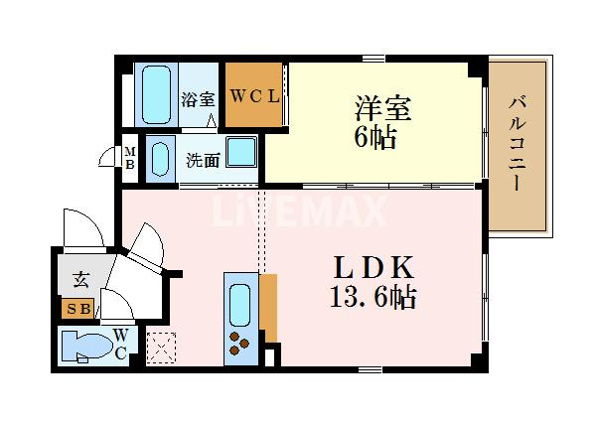 axis sakae V