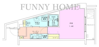 【間取り】 | ＲＢＭ池尻大橋レジデンス