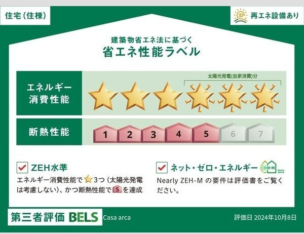 Casa arcaの省エネ性能ラベル