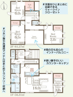 福岡市東区西戸崎5丁目　２号棟の間取り
