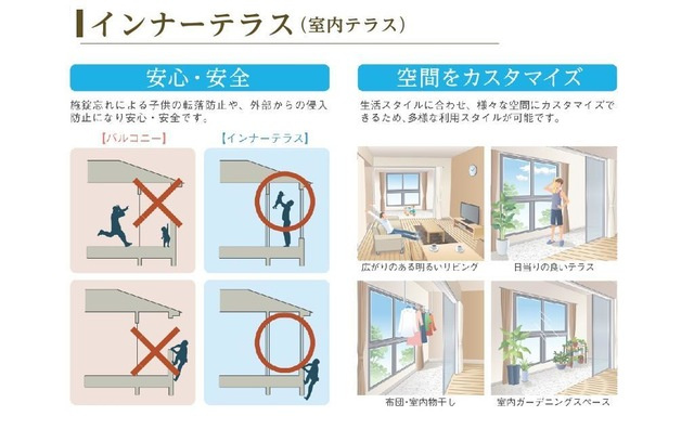 藤沢町新築賃貸アパート（仮のその他