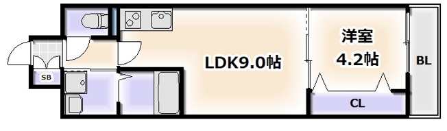 【間取り】 | グランパシフィック難波南innovation