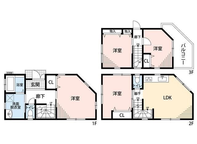 北区栄町　中古戸建