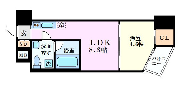 RIDGE江坂