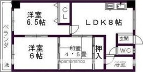 田中ビルの間取り