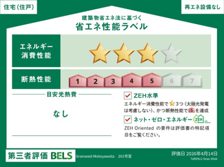 【その他】 | グランシード本八幡