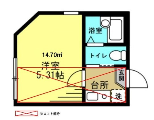 リブ京島の間取り