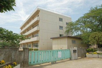 植竹小学校まで874m