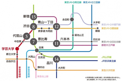 【その他】 | プラウドフラット学芸大学Ⅱ