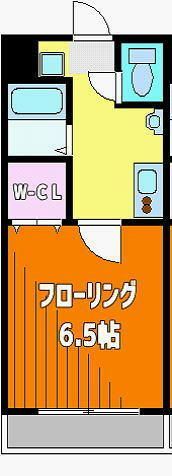 フィユフラッツ新狭山の間取り