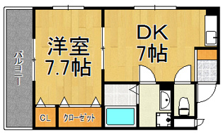 アヴニール西宮の間取り