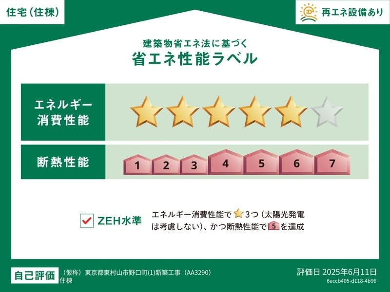リブリ・東村山の省エネ性能ラベル