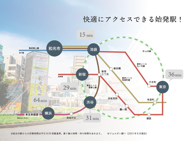 【地図】 | 和光市新倉2丁目　中古一戸建住宅（成増店）