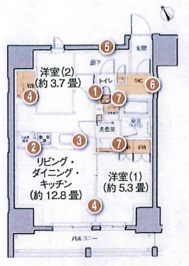 リビオメゾン田端の間取り