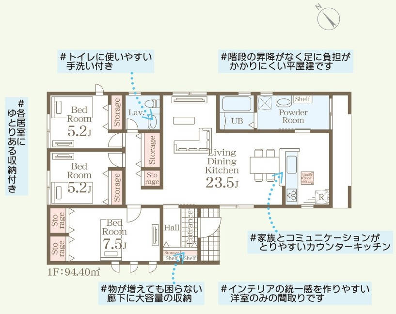 小美玉市希望ケ丘1期　新築戸建　3号棟の間取り|実際の空間の広さや陽当たり、風通しなどは現地でご確認できます♪