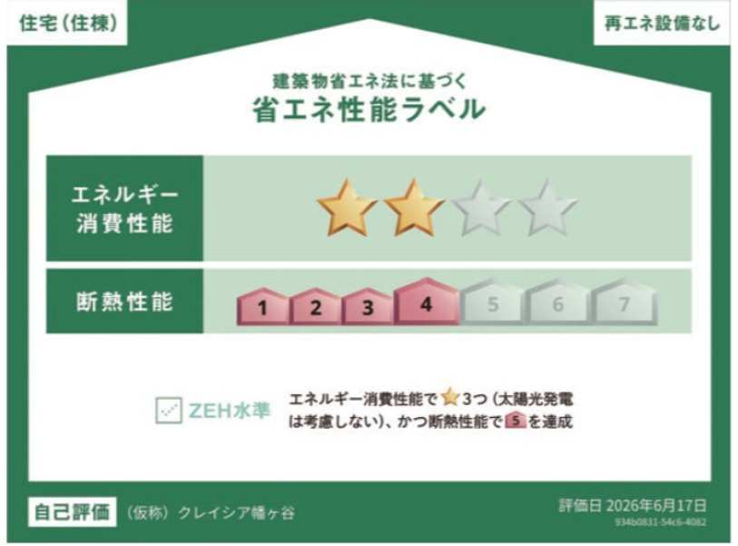 クレイシアIDZ幡ヶ谷のその他