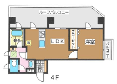 ラ　グリシーヌの間取り