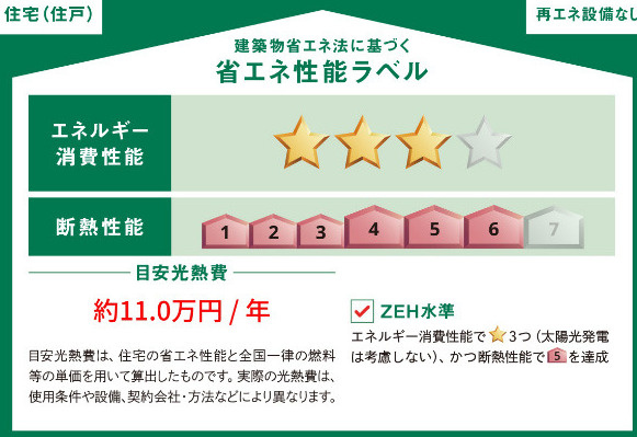 CREVANCE荒川のその他|省エネ性能ラベル