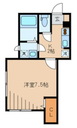 セレ太子堂