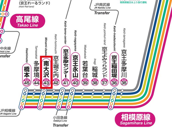 【地図】 | アルドーレ南大沢 | 駅前には大型スーパーやドラッグストア等が入った複合施設、反対側にはアウトレットモールもあり買い物の充実度は1番の駅です。また、大学もあり学生で賑わう町です。