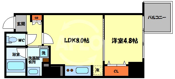 RISINGMaison本町橋の間取り|RISING Maison 本町橋　間取り