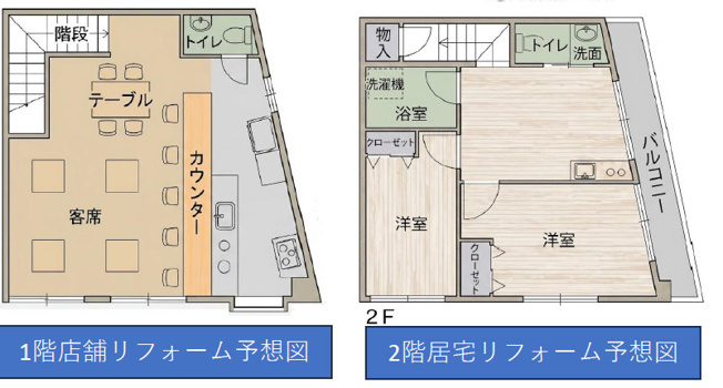 【間取り】 | 生麦第2マンション　1階店舗利用/2階居宅/袖看板設置可/事務所利用可/生麦駅4分/スケルトン渡し/角地