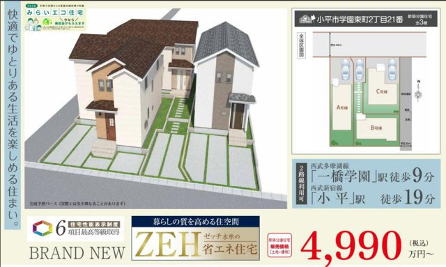 【Heartfull Town】小平市学園東町２丁目21番　新規３棟のその他|□売主作成による販売用の図面(マイソク)です。この図面には売主の工夫(お客様へ本物件のメリットをうまく伝えられる様に)が良く表れています。□