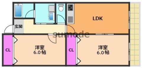 千里ロイヤルハイツの間取り