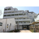 AZEST千鳥町の画像
