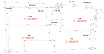 八尾市太田六丁目　売地の画像
