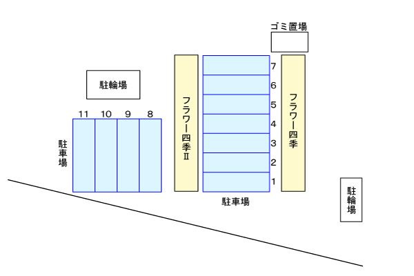 フラワー四季Ⅱの駐車場