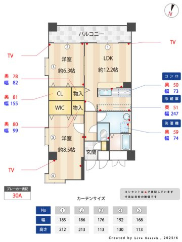グラースのその他