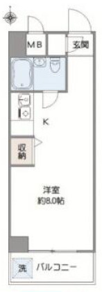 エヴェナール方南町の間取り