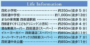 四街道市和良比02期の周辺