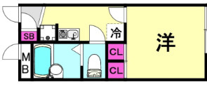 レオパレスアーデルⅠの間取り