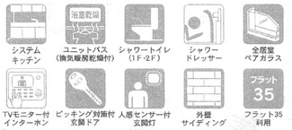 【その他】 | 平塚市纒1丁目  1号棟 第22 | 設備・仕様