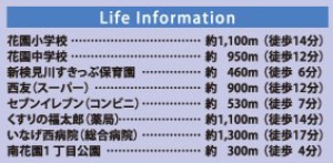 千葉市花見川区南花園1丁目第1期の周辺