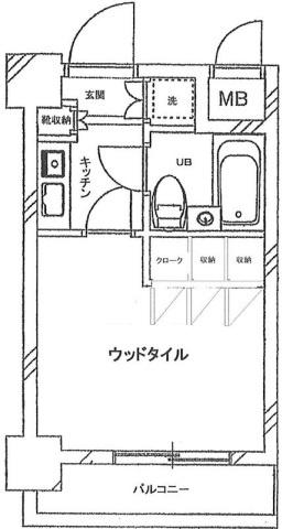 ＮＩＣアーバンスピリッツ横浜反町 の間取り|間取りです。