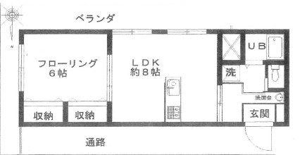 【間取り】 | 成和2