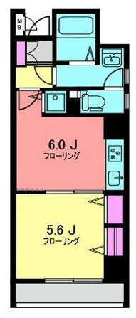 サクラポート