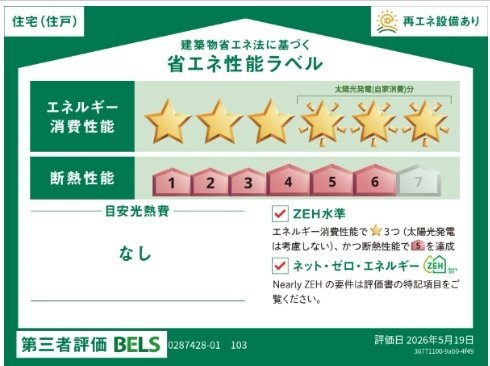 シェーン　ハイムのその他